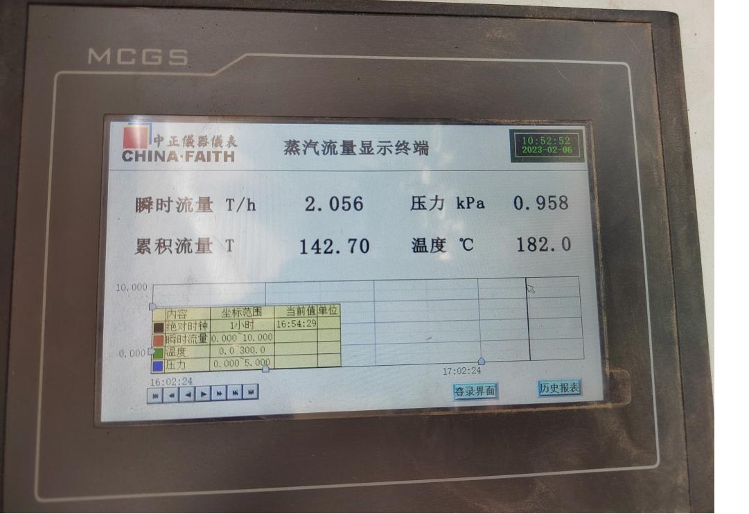 花花牛丨河南花花牛乳業(yè)集團(tuán)鄭州分公司“集中供熱”項(xiàng)目成功投產(chǎn)！