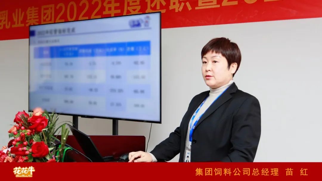凝心聚力謀開局，賡續(xù)奮斗再出發(fā) |河南花花牛乳業(yè)集團2022年度述職暨2023年度規(guī)劃會議隆重召開