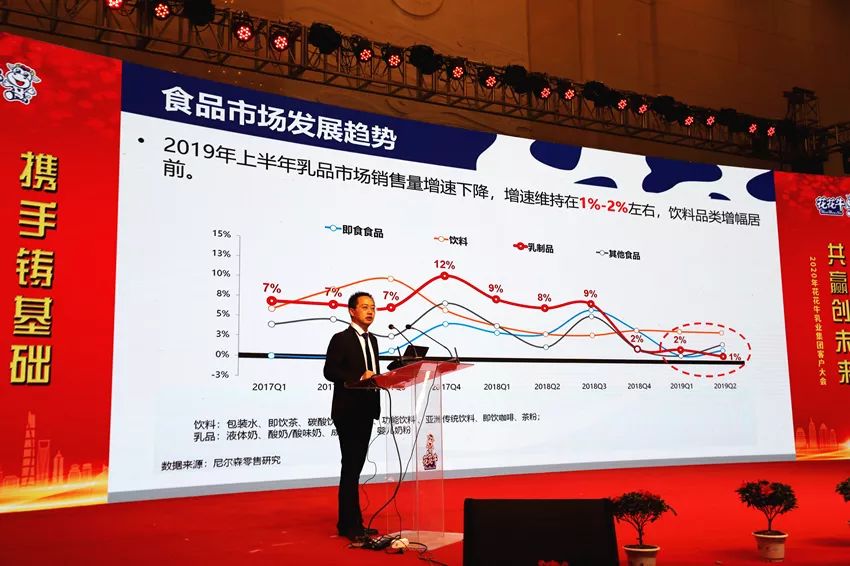 攜手鑄基礎 .共贏創(chuàng)未來 | 花花牛2020年客戶大會盛大啟幕