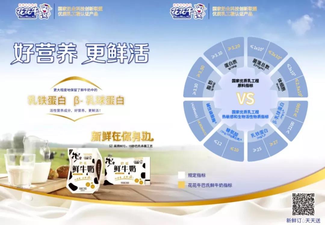 花花牛輕覺上市暨優(yōu)質(zhì)乳工程認證發(fā)布會，盛大啟幕！